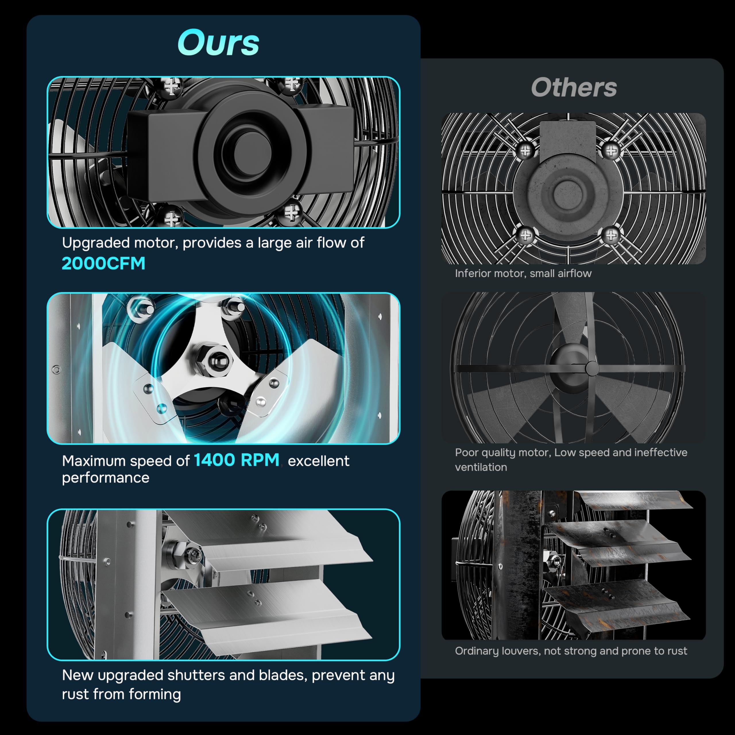 Amazon.com: iPower 20.6 X 20.8 Inch Shutter Exhaust Fan